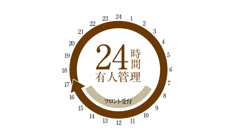 写真：image photo